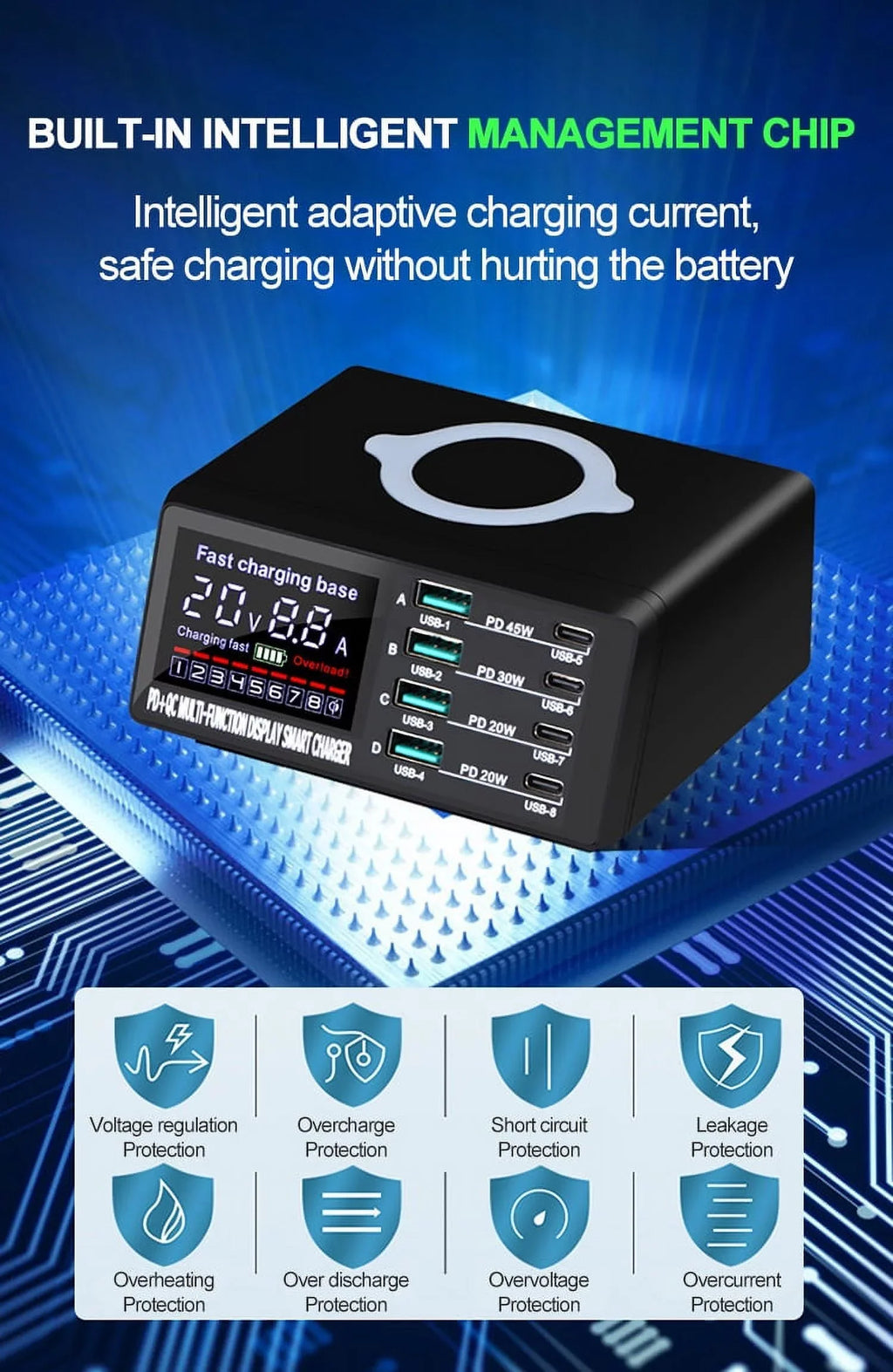 Fast Xiaomi 12 Charger iPhone Huawei Charger Charging RIWPKFH Phone 13 USB USB 110W 11 Charger Station Wireless PD For Adapter C