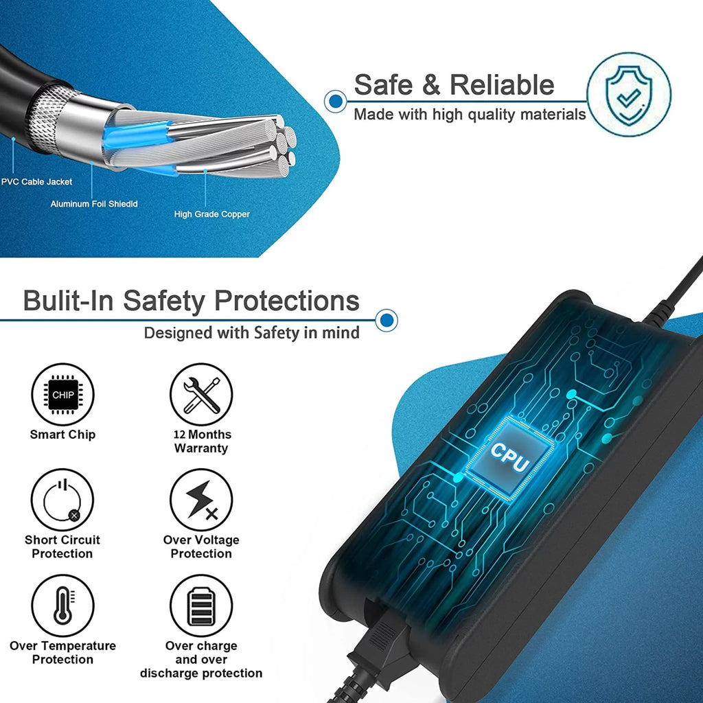 P06G, AC Compatible E5510, P05F, Power 90W U315K,E6410 E5410, PP32LA, Adapter P05G, for Atg,PP08L,P02T Notebook Latitude E5400, Charger E4310, Replacement Xfr, Laptop BOO KONKIN Computers E6400