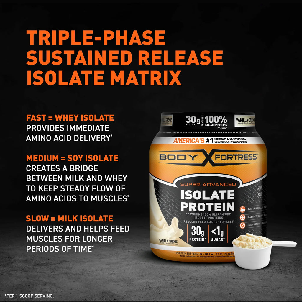 Fortress 30g 1.5 Vary) Isolate lbs per (Packaging May Powder, scoop, Protein Vanilla, Body