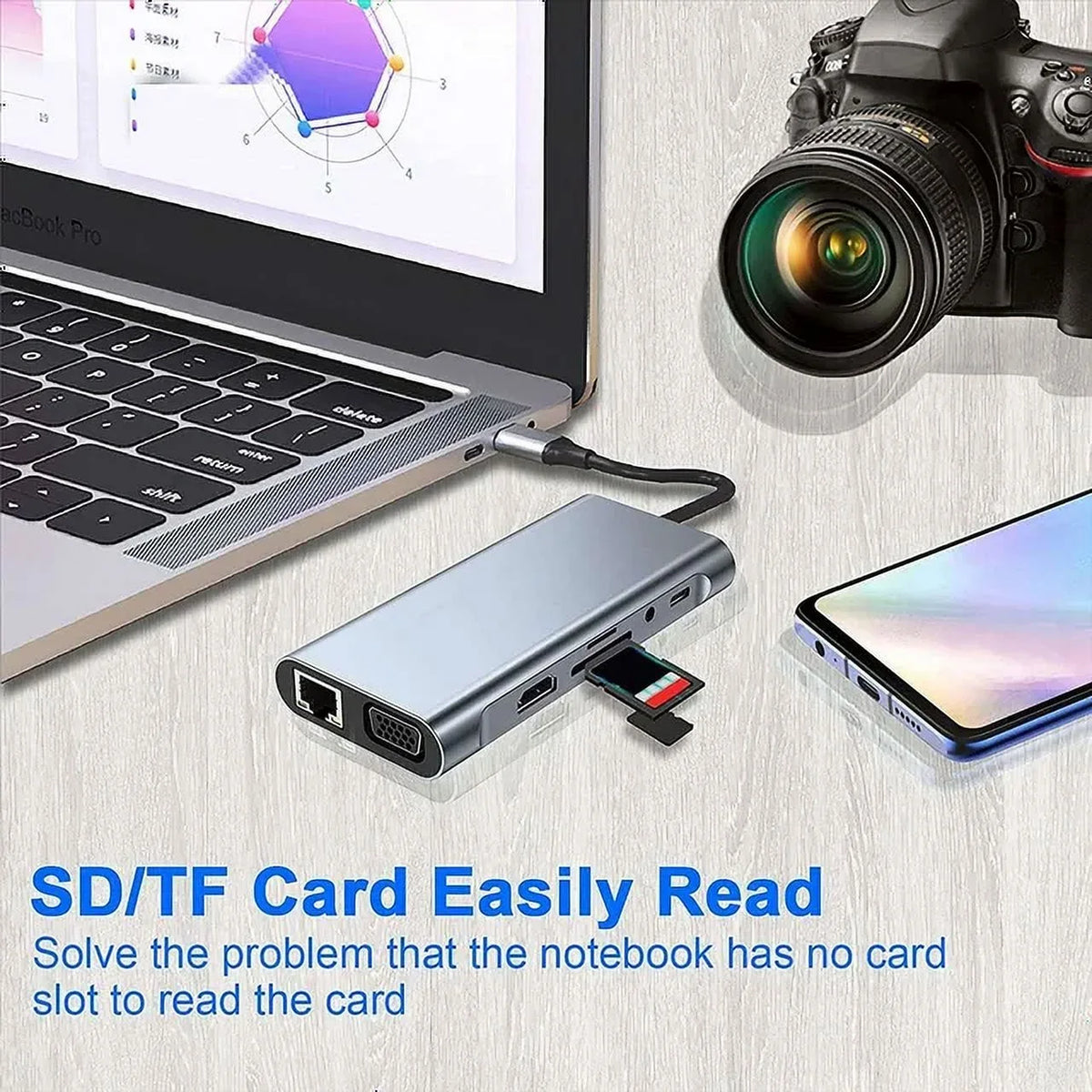with Docking HDMI, with LAN,SD,MicroSD,Compatible A*4, VGA,Type-C Power,USB PD100W HP USB Station Laptop Pro,Air Ports Gigabit Multi-Port 11-in-1 MacBook C 3.5mm Kidsol 4K