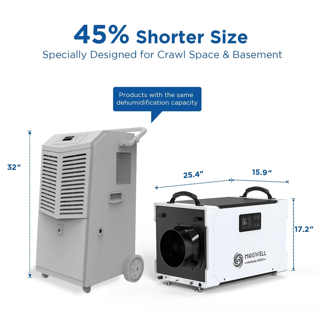 Pump - Sites Crawl for Areas, Drain Industrial Basements, Perfect Moiswell Warranty Pints - and and Hose, Included Commercial Job 235 Dehumidifier Efficient 5-Year Spaces,
