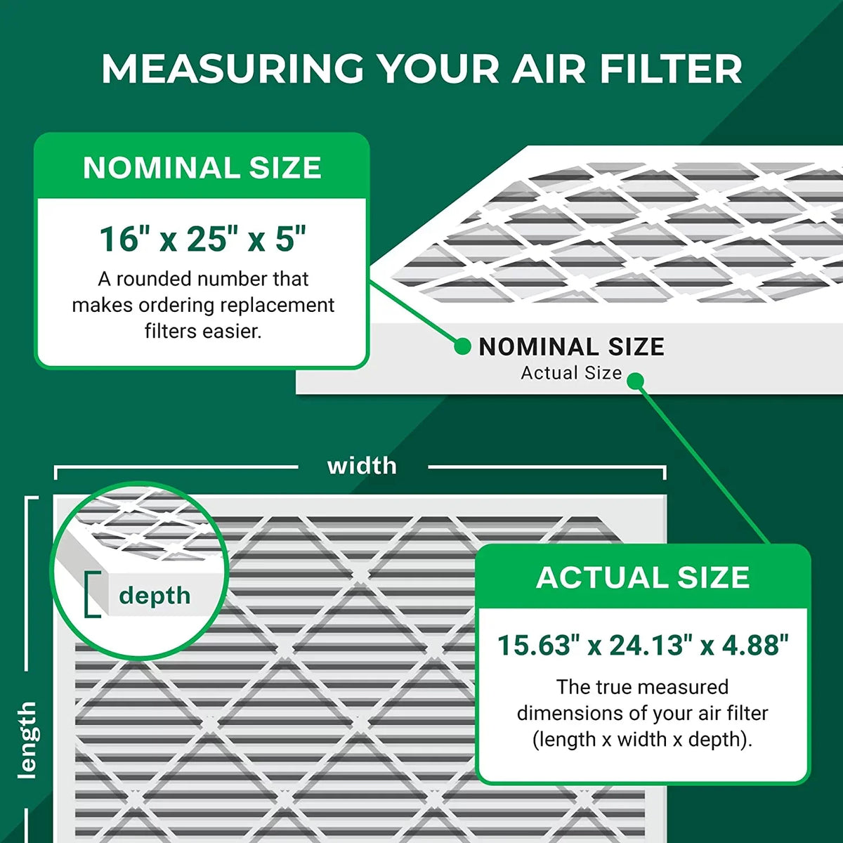 MERV Filters Pleated Furnace AC Trion 13 Filterbuy Bear for (2-Pack) HVAC 16x25x5 255649-105 Air Air