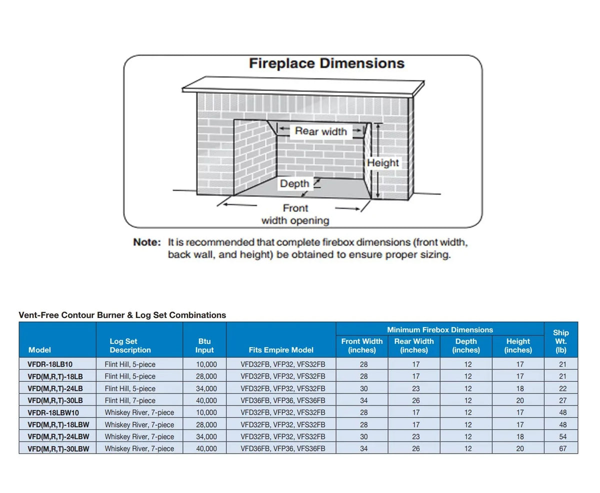 Propane Piece Thermostat Ceramic in. Log 7 Empire 30 - Set Fiber Fiber