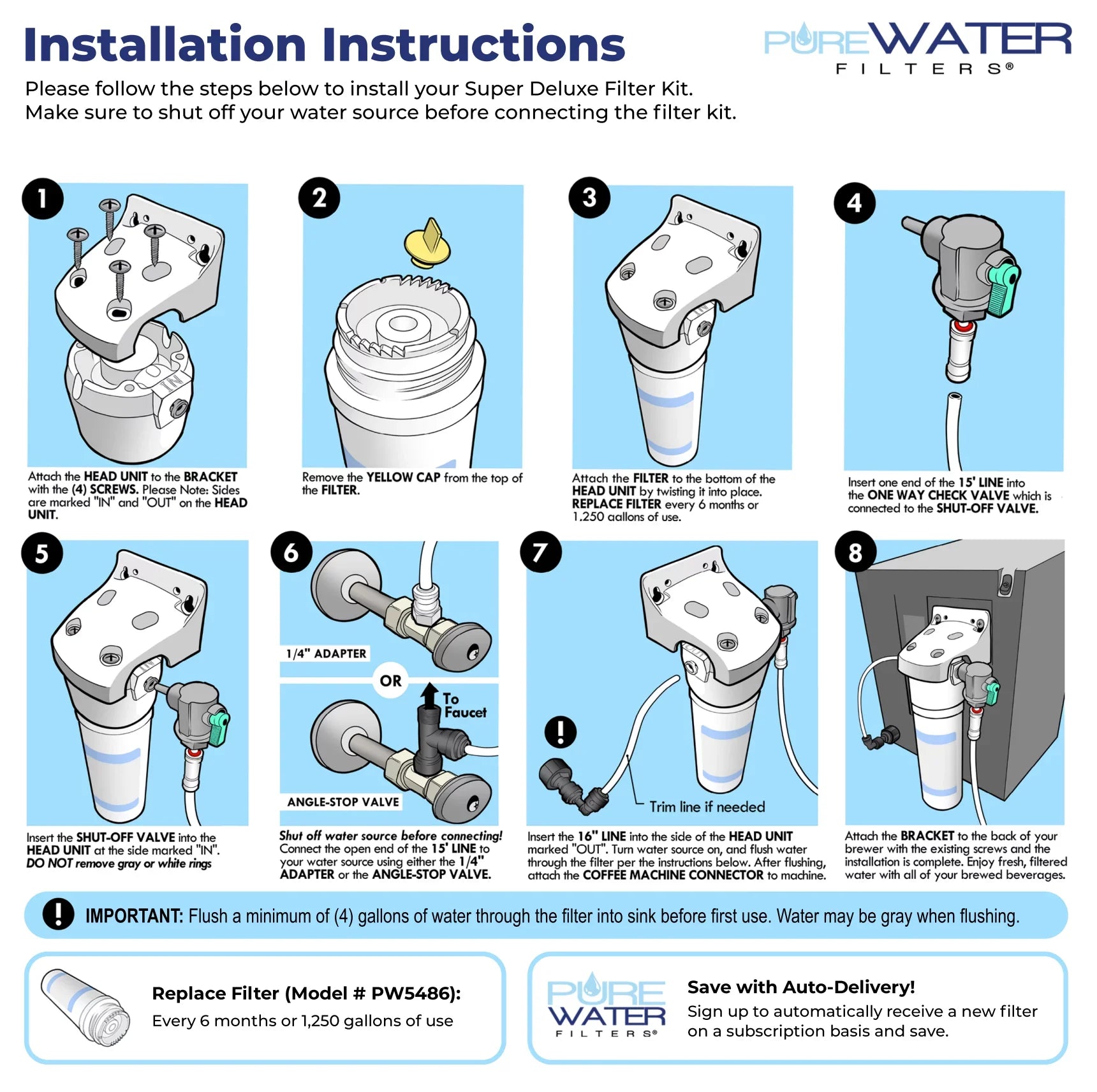 PureWater Plumb and by for Kit K155 liquid Brewers Filters Keurig K150, B155, Keurig All-in-one B150, Filter Direct Line