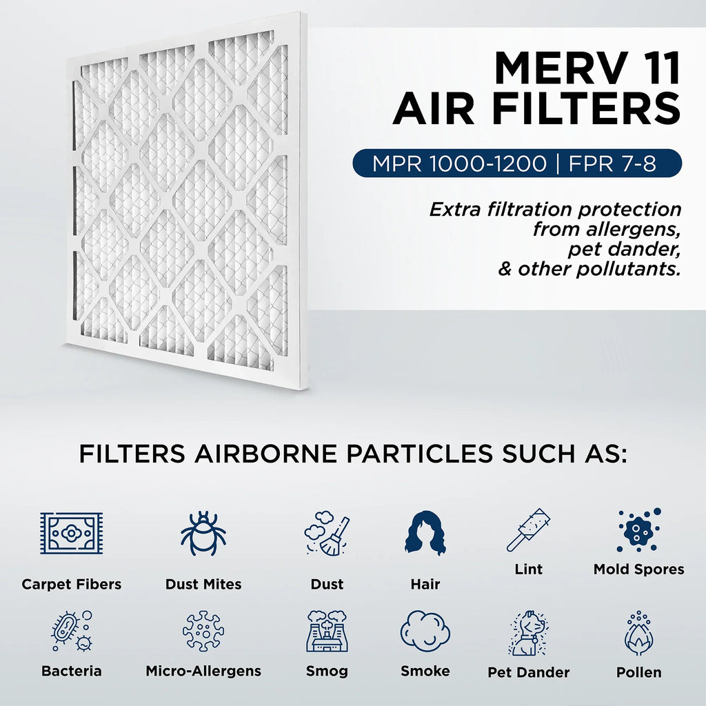 x 6. MERV MPR Air dimension: Actual 1-3/4 AC x Pamlico. Filters 19-1/2 24-1/2 Quantity Pleated Furnace 11, 1000 2" by 20x25x2