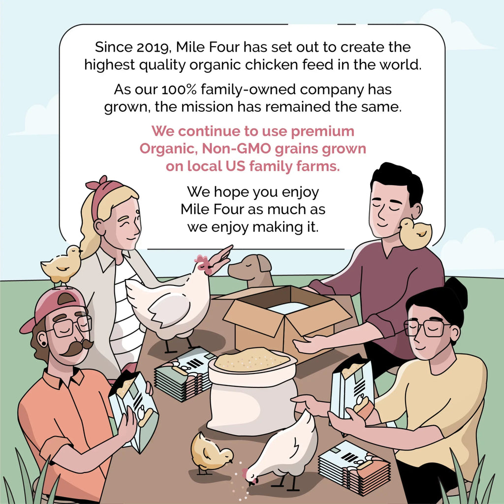 Non-Medicated 46 Non-GMO, 18% | Organic Chicken Grower Feed Mile Certified Certified 100% US | Food Corn-Free, Grain Grains, Whole | Grown | Organic, | Four Protein Soy-Free, lbs. Chicken