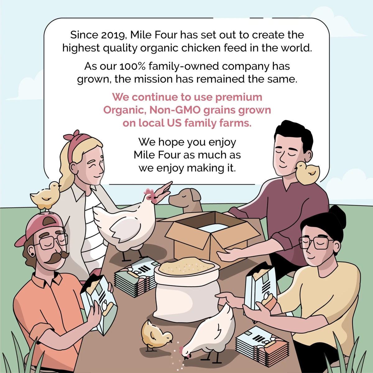 Non-Medicated 46 Non-GMO, 18% | Organic Chicken Grower Feed Mile Certified Certified 100% US | Food Corn-Free, Grain Grains, Whole | Grown | Organic, | Four Protein Soy-Free, lbs. Chicken