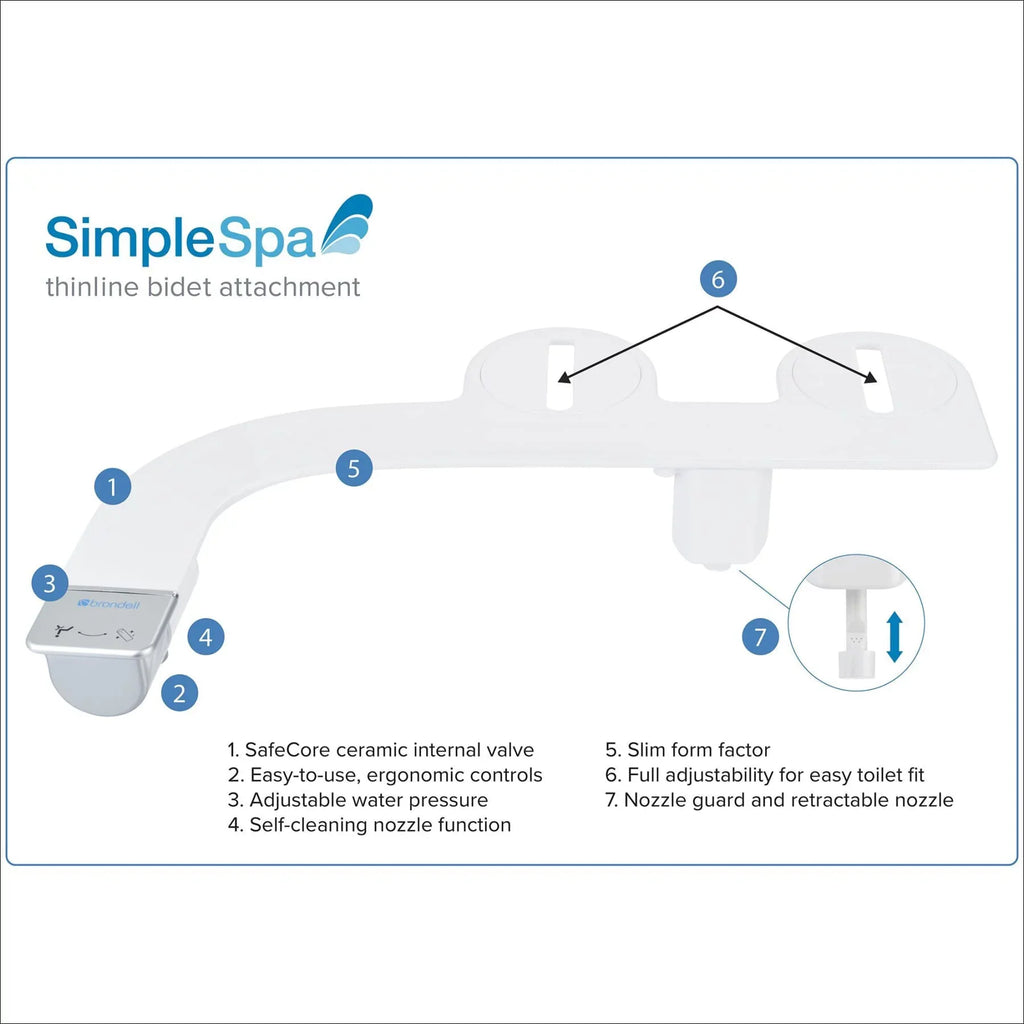 Nozzle Simplespa Single in Attachment Thinline SS-150 with White Brondell Non-Electric Bidet