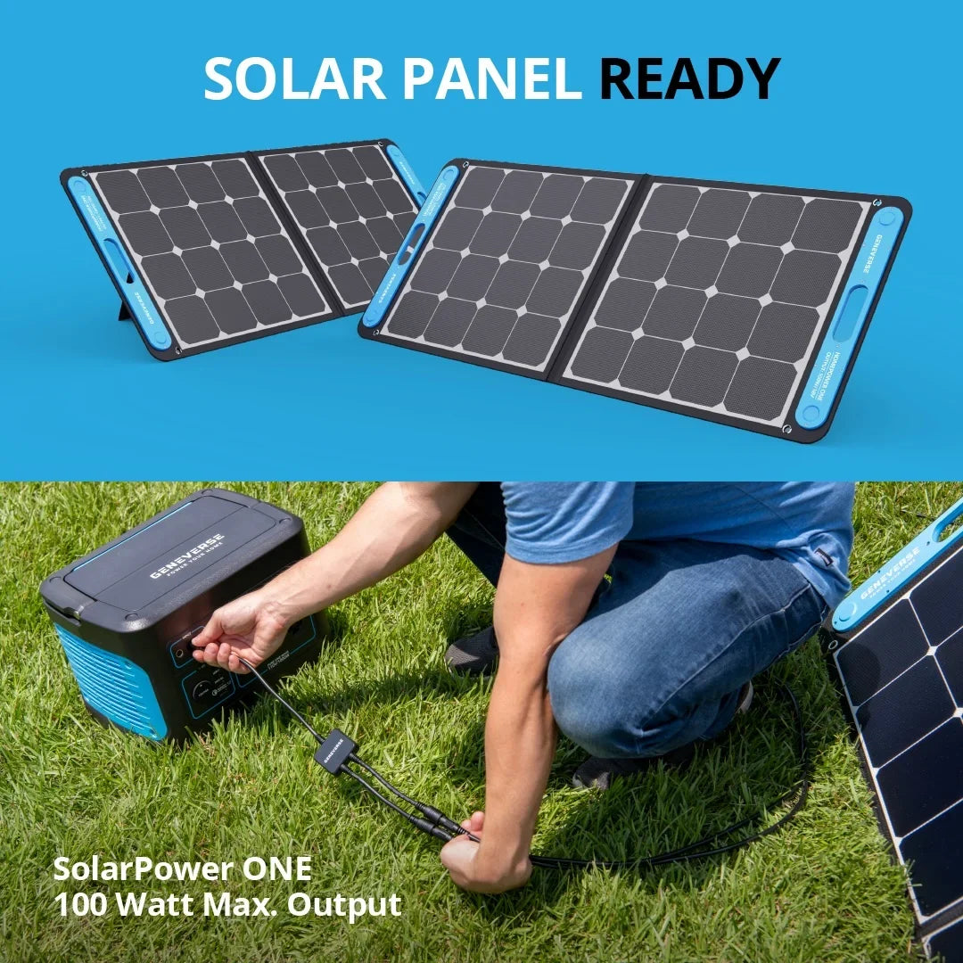 SolarPower Solar 100 Watts ports Portable GENEVERSE and Panel One USB-C built-in Monocrystalline USB-A with