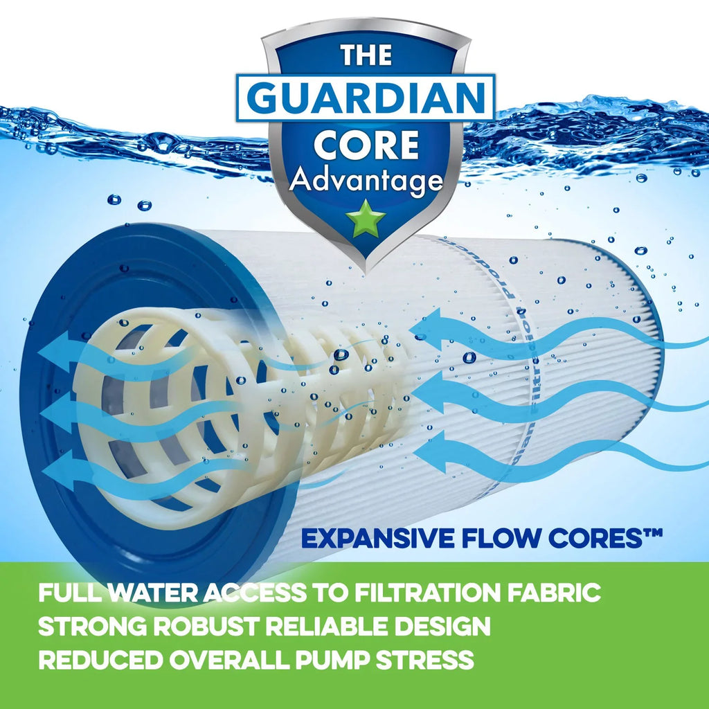 FC-1275 Guardian Pool/Spa Products 4-Pack, 725-185-04-M Filter Replaces C-7489, PA112, Filtration