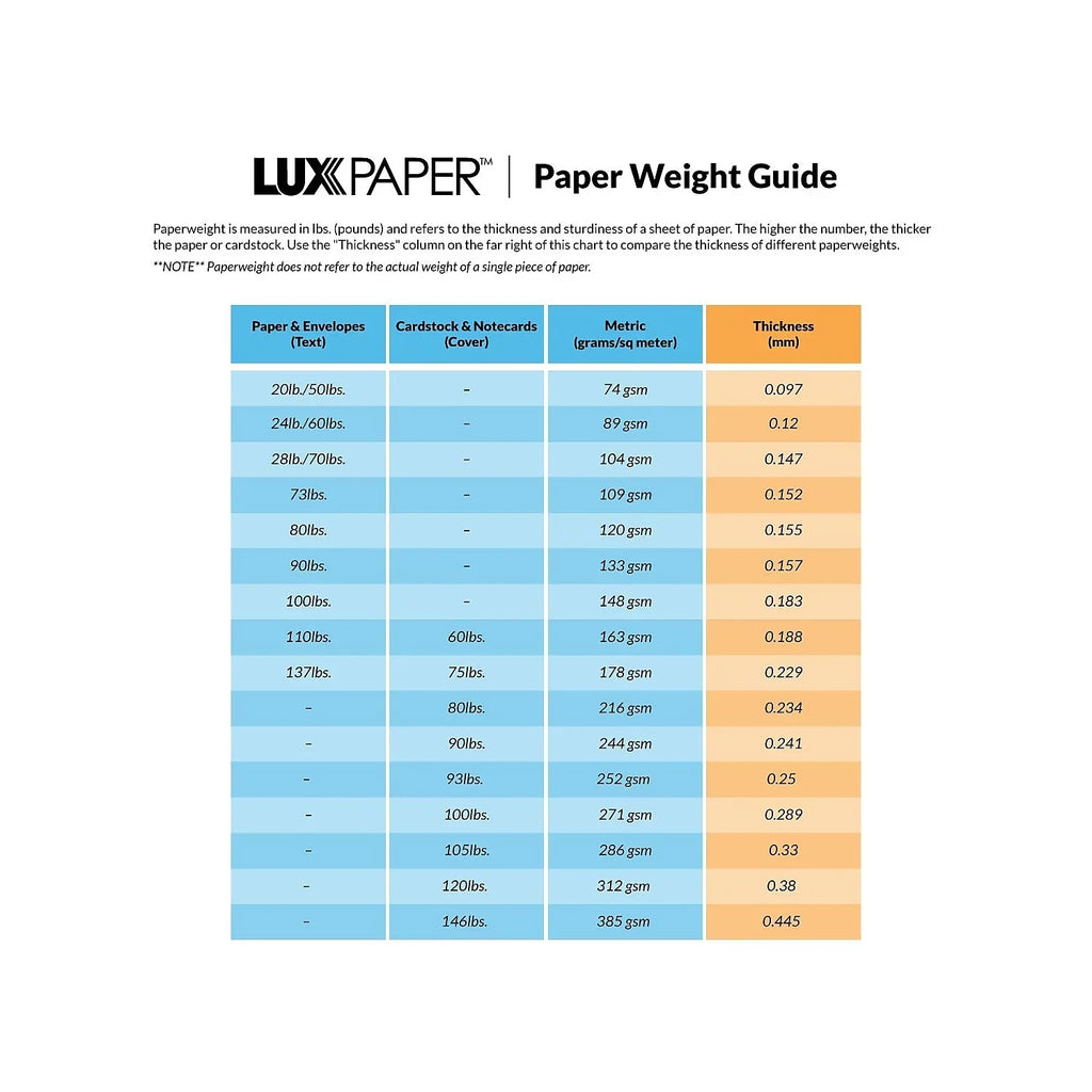 4 BAR 1/8) Bright (4BAR-BW-250) 28lb. 250/Pack x (3 5 LUX White 5/8 Envelopes