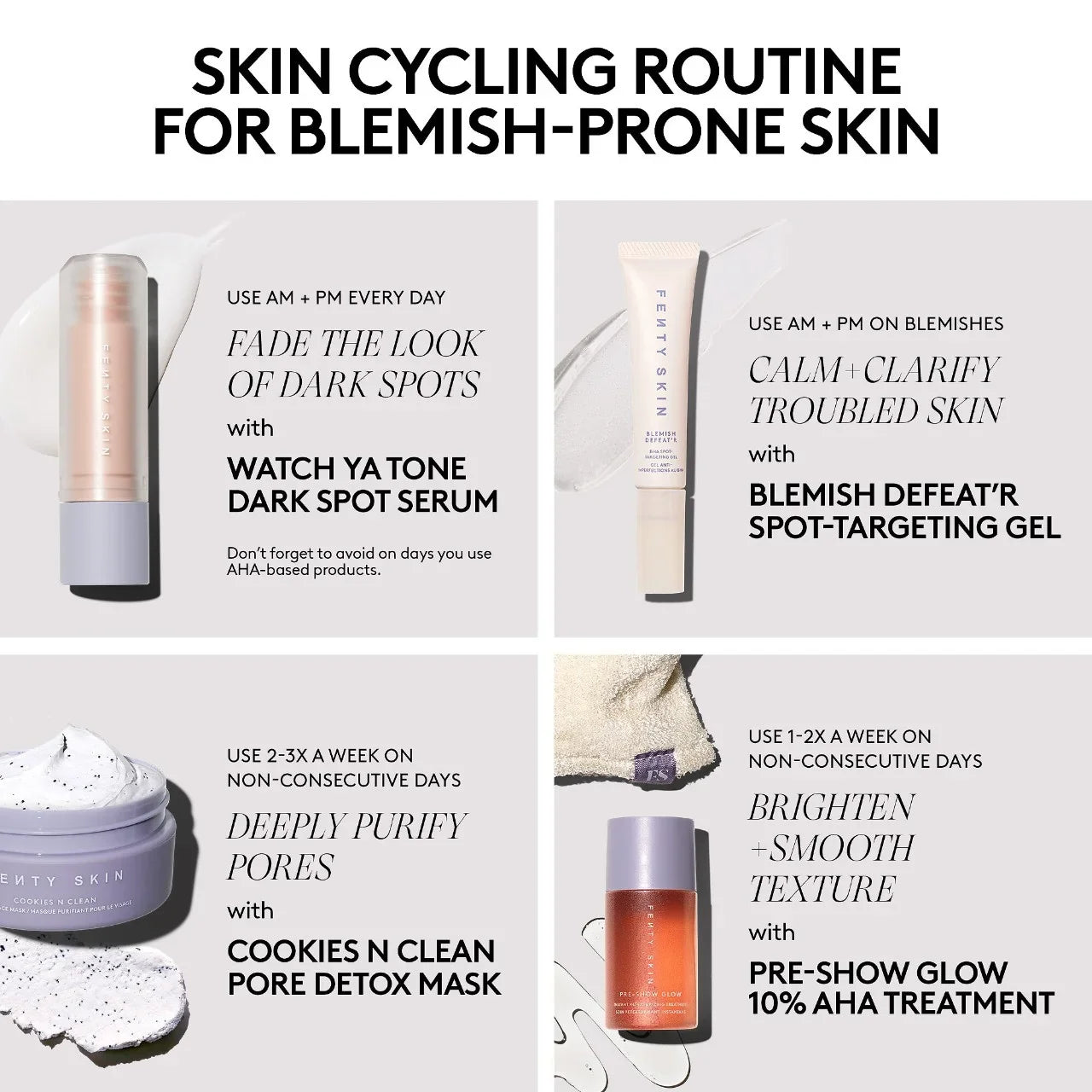 Gel Fenty Defeat'r Skin Blemish BHA Spot-Targeting
