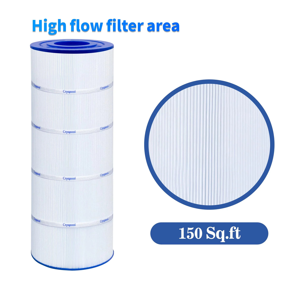 FC-1287,PWWCT150,PJANCS150, Compatible Pool Filbur pack 1 Filter C-8414, with sq. Ft, CRYSPOOL 150 Unicel