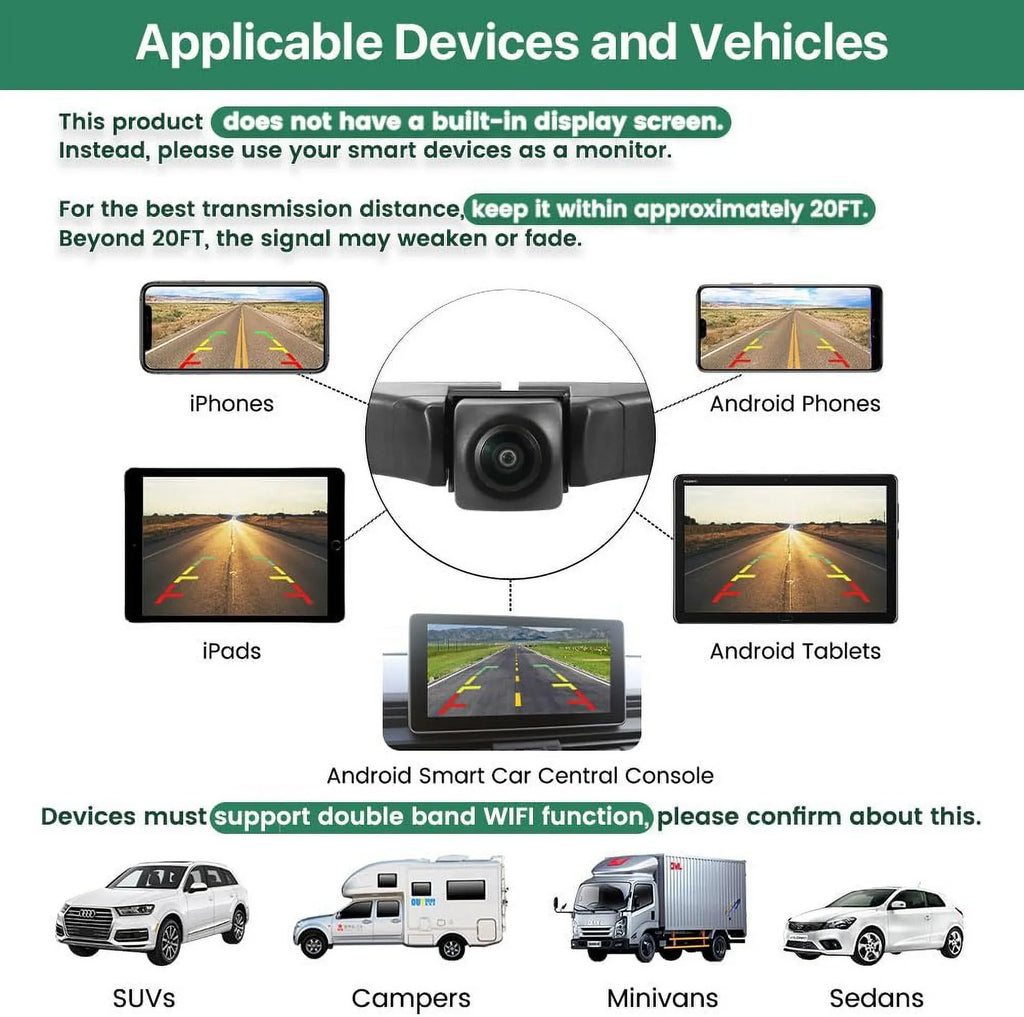 View Plate Car iPad 720P Backup Car 5G HD iPhone Camera, Reverse GreenYi for License Rear/Front Camera
