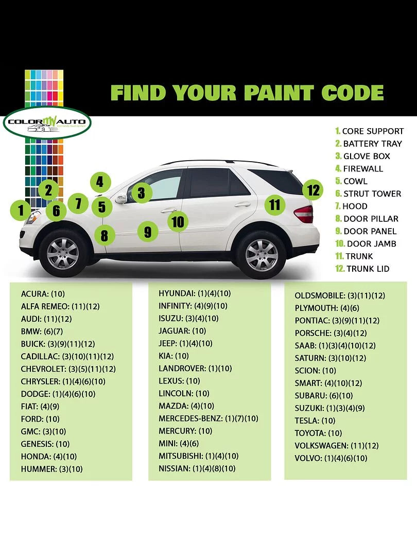 Coat for Carbon Base Quart 416 Black X6 Coat Metallic Pint 2010-18 & Clear
