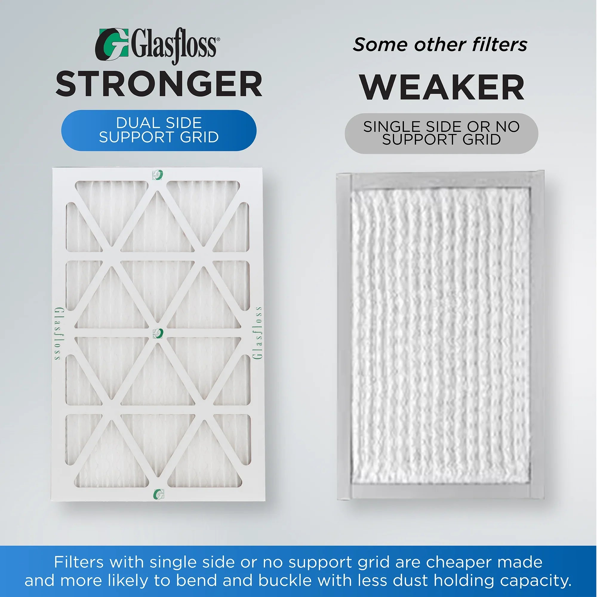 of Glasfloss. x 11-1/2 x Air dimension: Filters Pack Pleated Actual 10 12x12x1 by 12 11-1/2 7/8 MERV