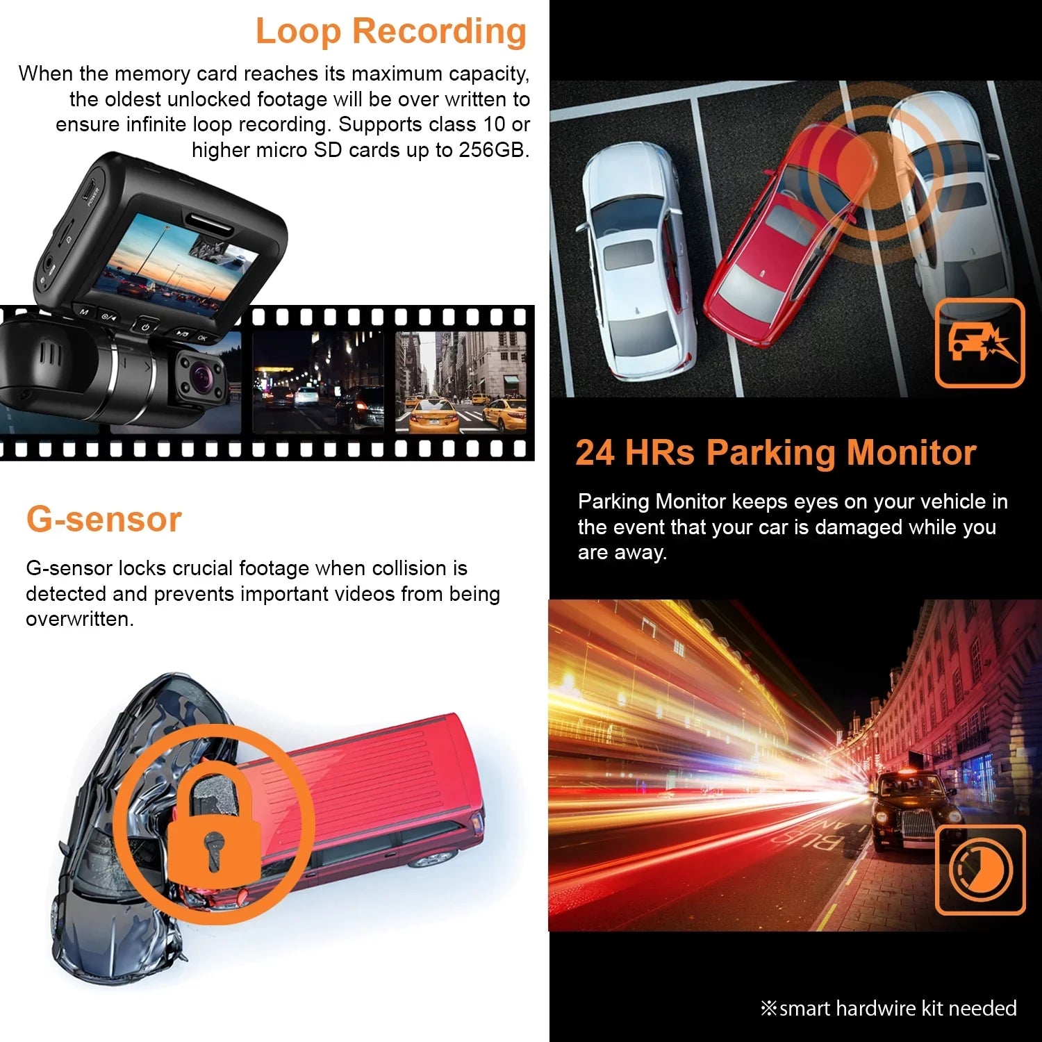 S1 Cam Dash 1080P+1080P+1080P Rexing 3-Channel