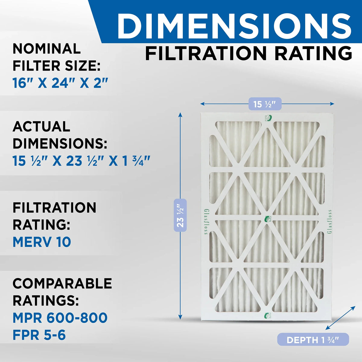 23-1/2 Pleated 2" MERV x Air Glasfloss. 10 15-1/2 of 12 Inch by 1-3/4 Actual Pack Filters 16x24x2 x dimension:
