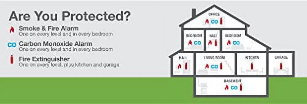 Battery Backup and Alert SC-9120B Smoke Monoxide Carbon (CO) Hardwired with BRK First Detector