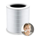 CADR GCZ Replacement Purifier Air Purifier 420, Original HEPA for Filter AP402 Air