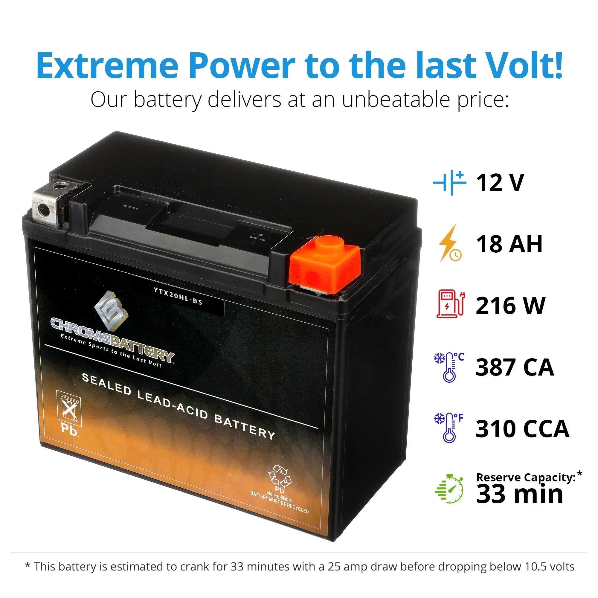 Battery 12 Js550 Battery Kawasaki YTX20HL-BS for Ski 1983 550cc Chrome Volt,18 Ah, Jet (20HL-BS CCA) 310