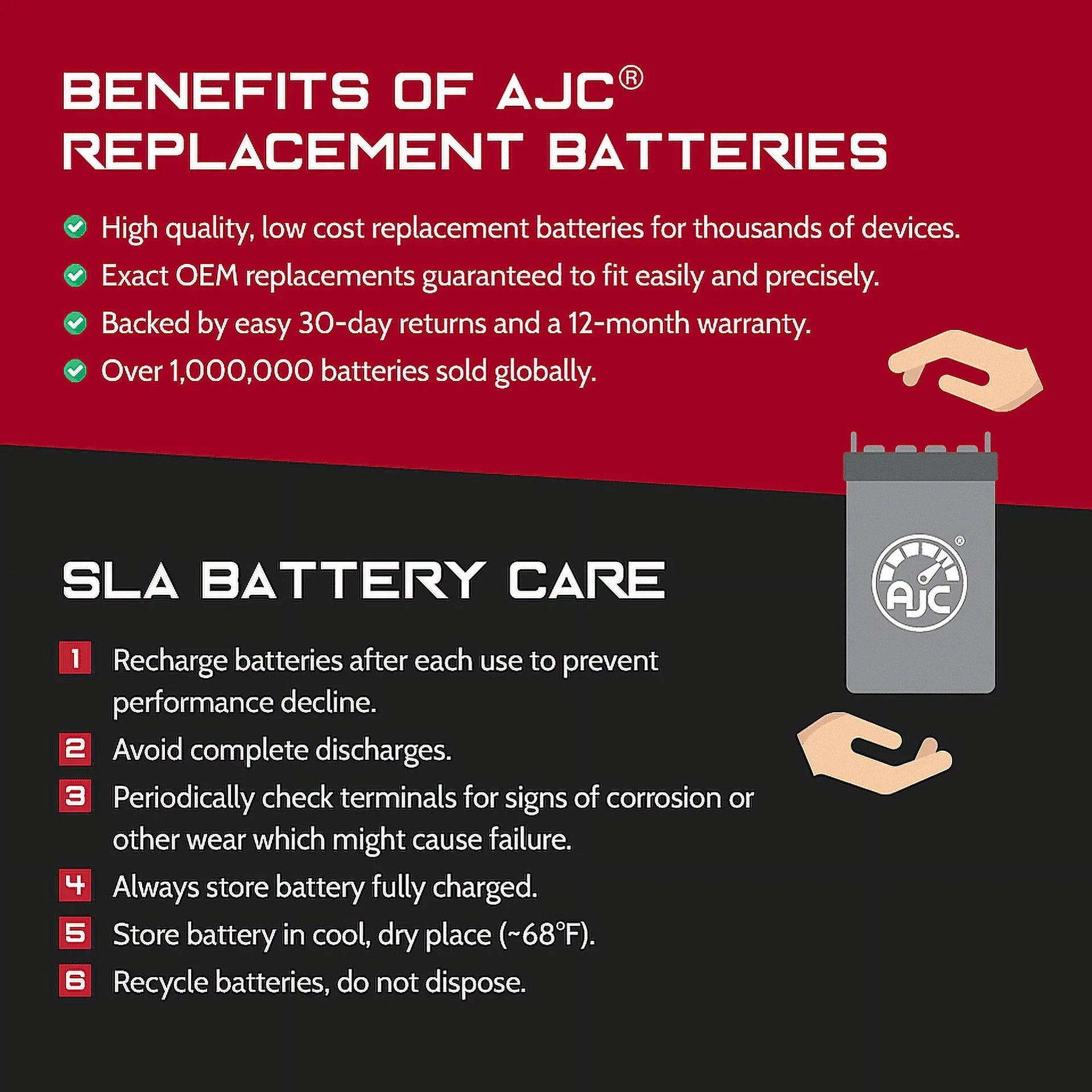 Personal Battery 700CC (1996-1997) Battery Polaris Replacement Hurricane Compatible 700 AJC with Watercraft