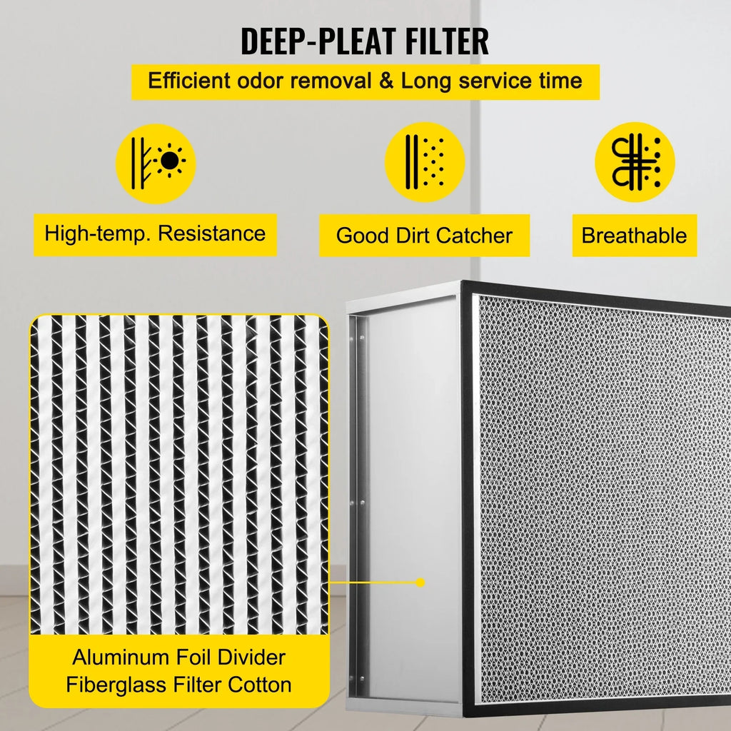 99.97% Air Pleated Filter Frame, HEPA AC Replacement, with Air Galvanized Filter, True Standard 24''x24''x11.5'' Filter Compatible Replacement Bentism Filter Durable Filter,