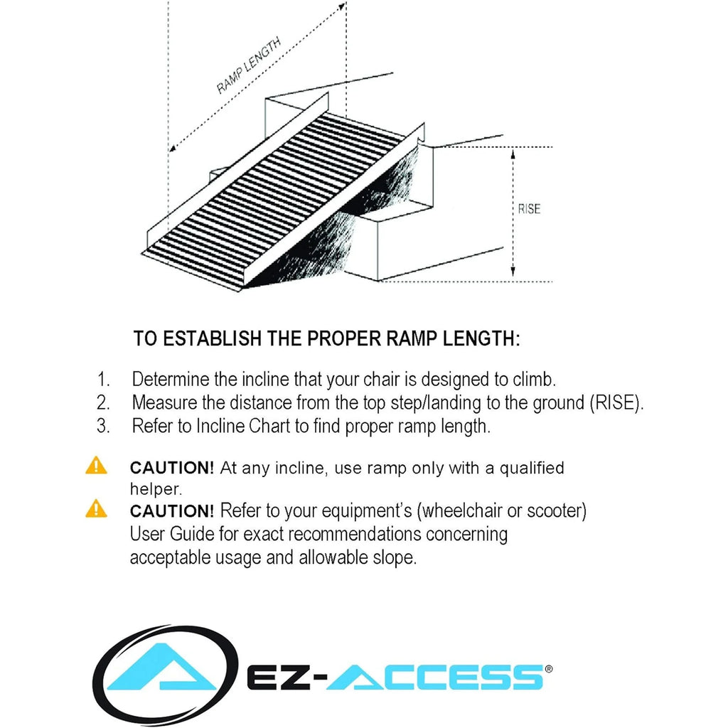Wheelchair EZ-ACCESS Handrails GATEWAY Foot Line w/2 5 Ramp 3G Portable