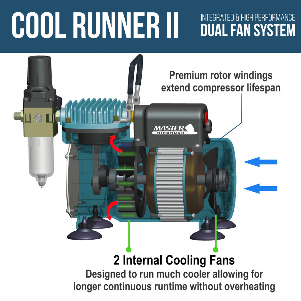Master Hose Colors 6 TC-20, G22, with Professional S68, E91 Kit Airbrush Compressor Air Createx Master Wicked &