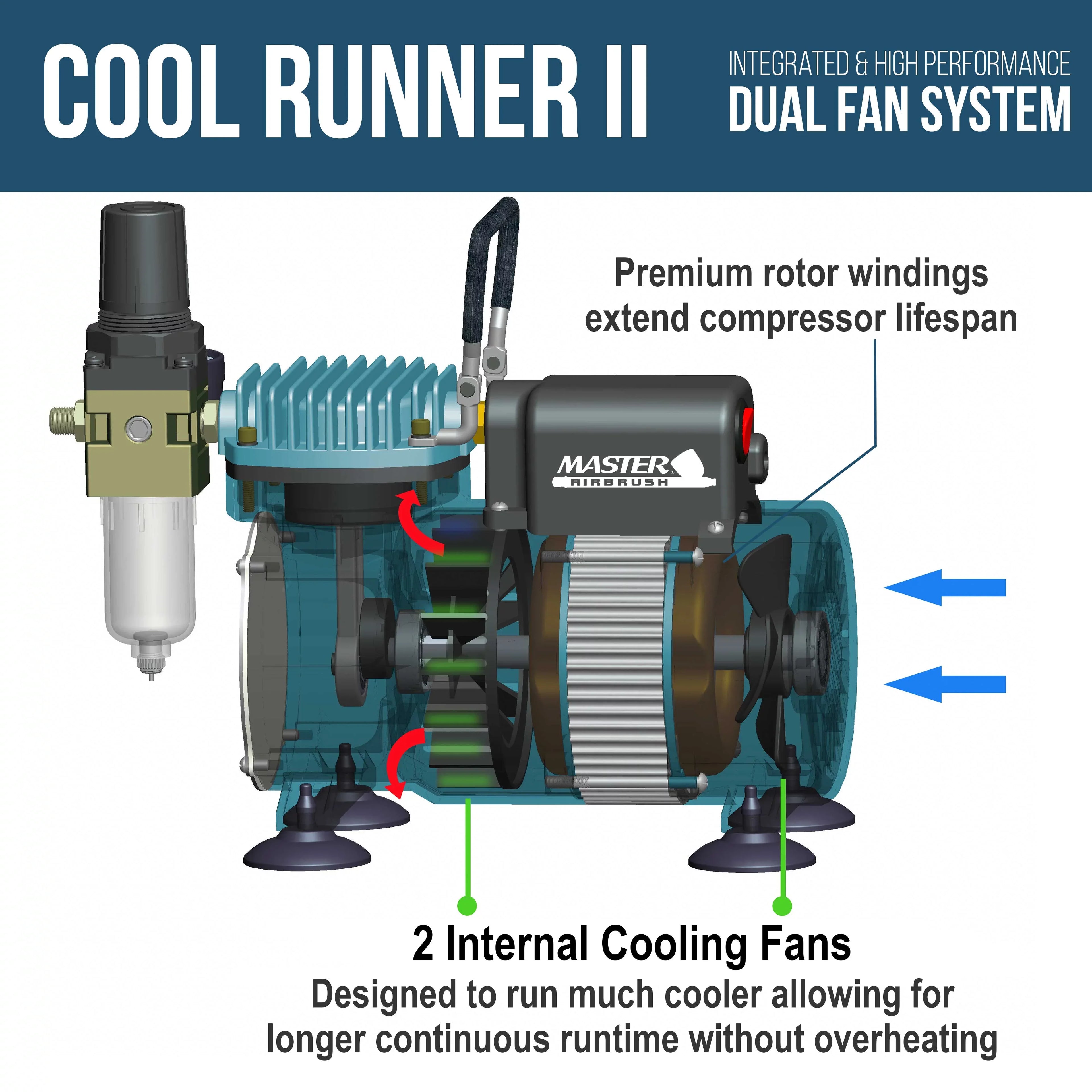 Master Hose Colors 6 TC-20, G22, with Professional S68, E91 Kit Airbrush Compressor Air Createx Master Wicked &