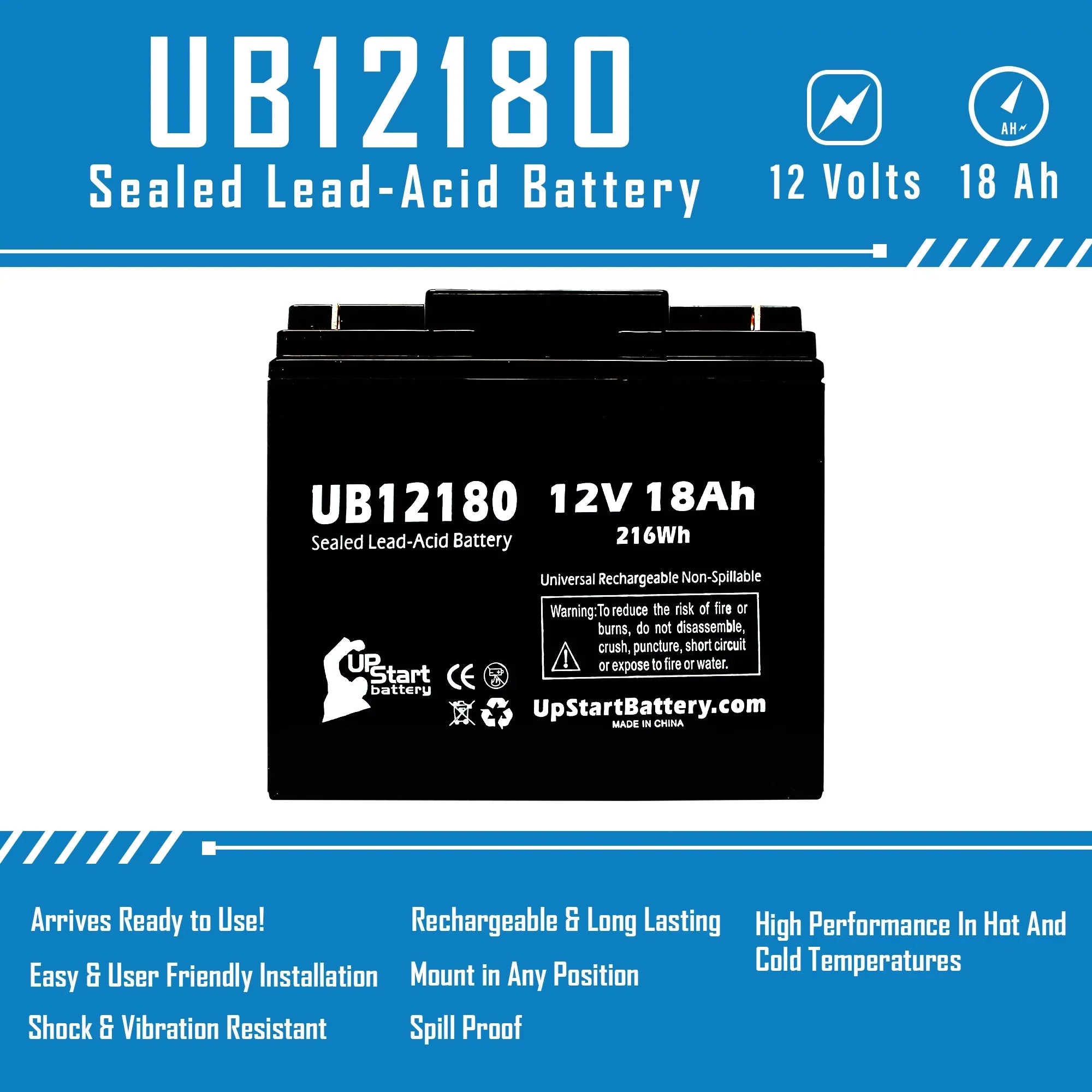 2x T4 AGM, / PX12180 - Universal - Terminal, Pack Portalac Lead 18Ah, Compatible Replacement Battery 18000mAh, Battery Acid UB12180 SLA) (12V, GS Sealed