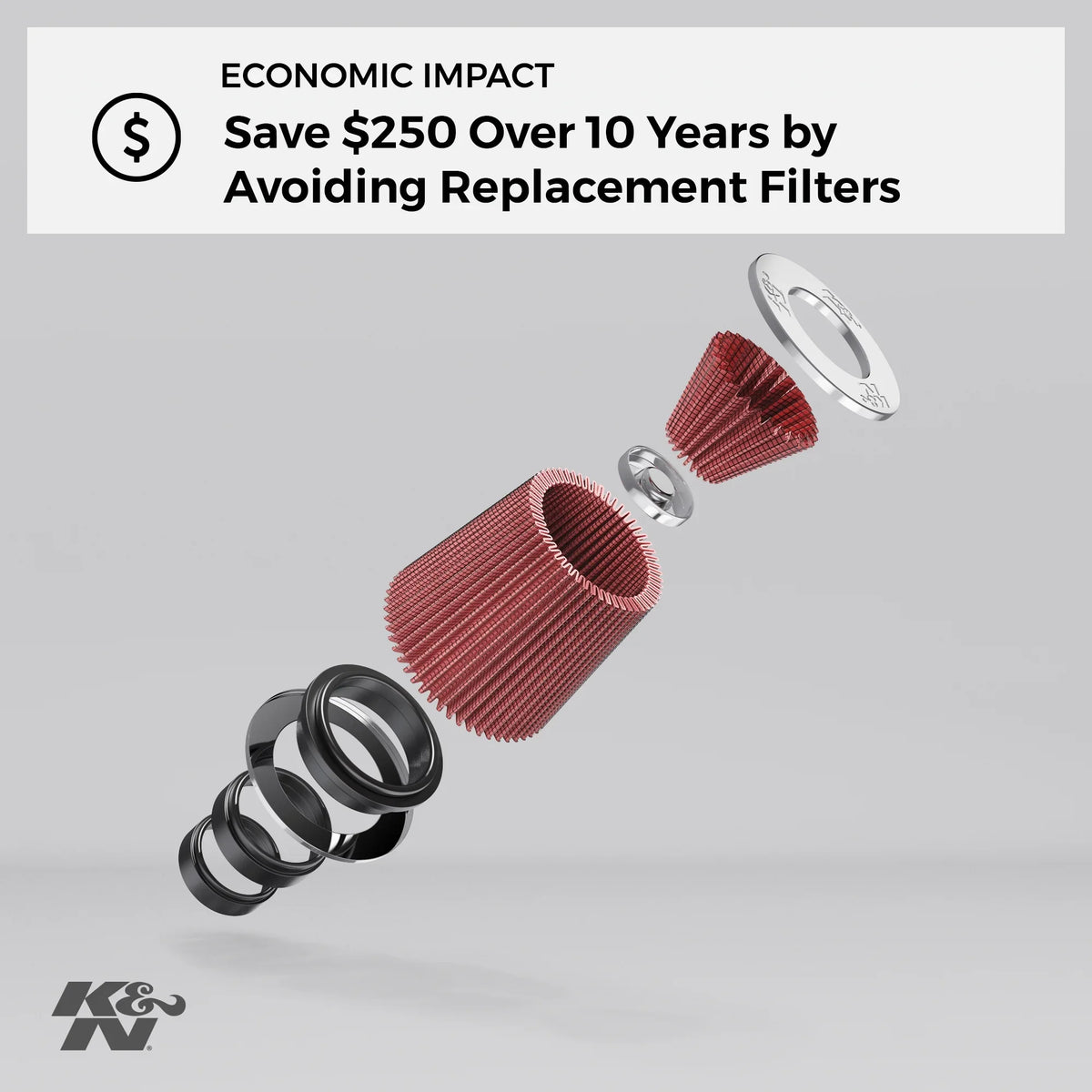 E-3735 Engine Filter, Duty: High Air K&N Filter: Performance, Premium, Replacement Heavy Washable, Industrial
