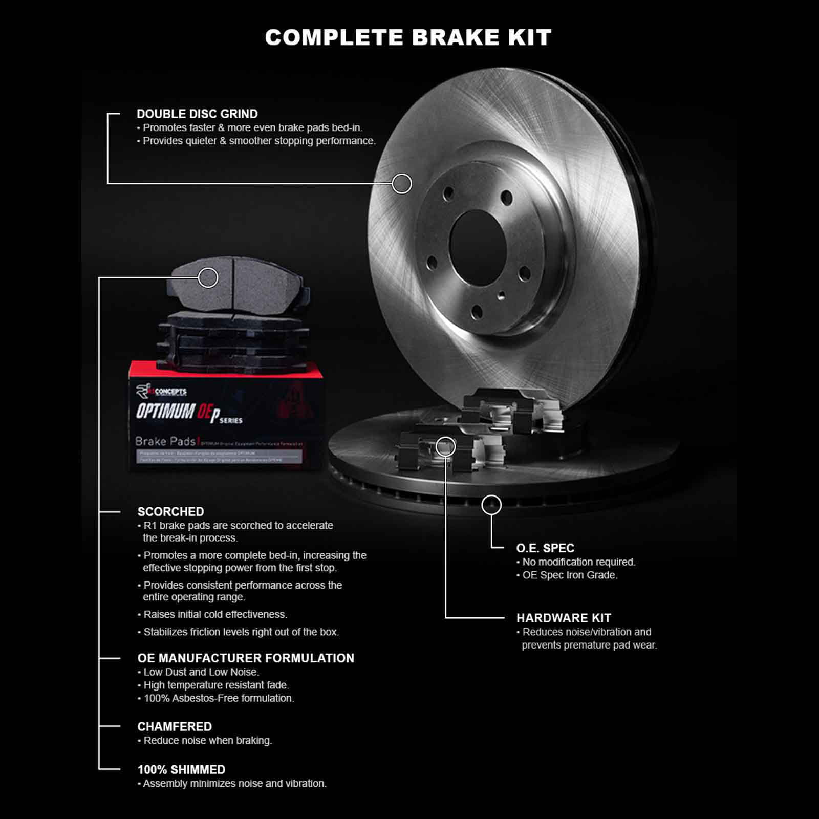 Oe R1 Concepts Wfuh1 select: Fits Pads 27199 & VOLVO Concepts Optimum S60 Rotor Blank R1 2.5T 2004-2009 Brake 2003-2007 With XC70, VOLVO