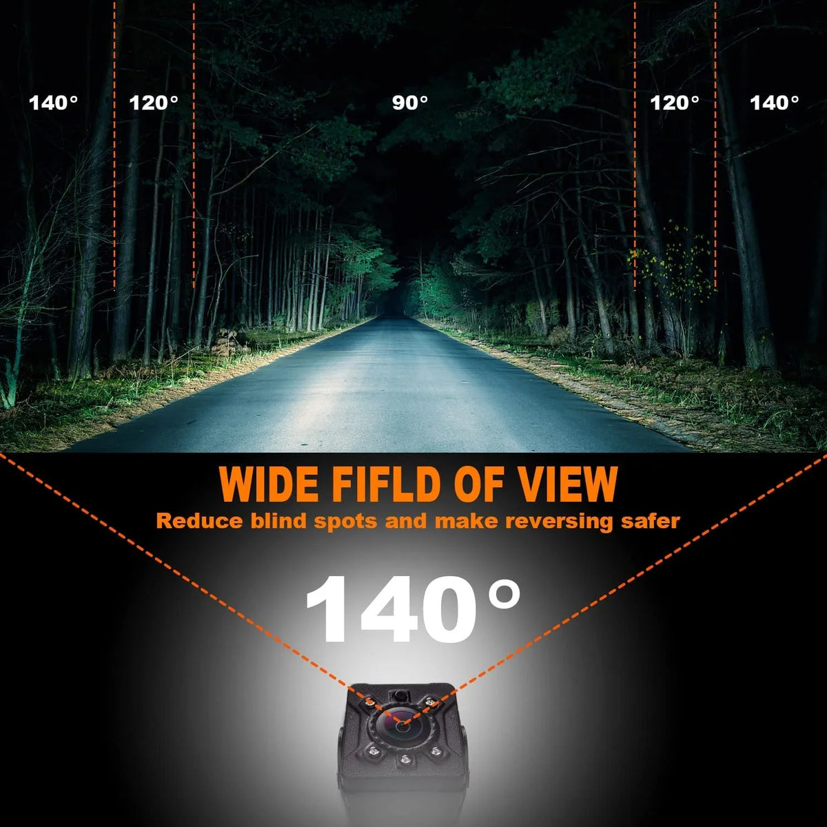 License Night Camera, 140° Camera Plate Perfect View Angle 720P/ Yuwei Backup reversing Rear CVBS Vision Image CM019,