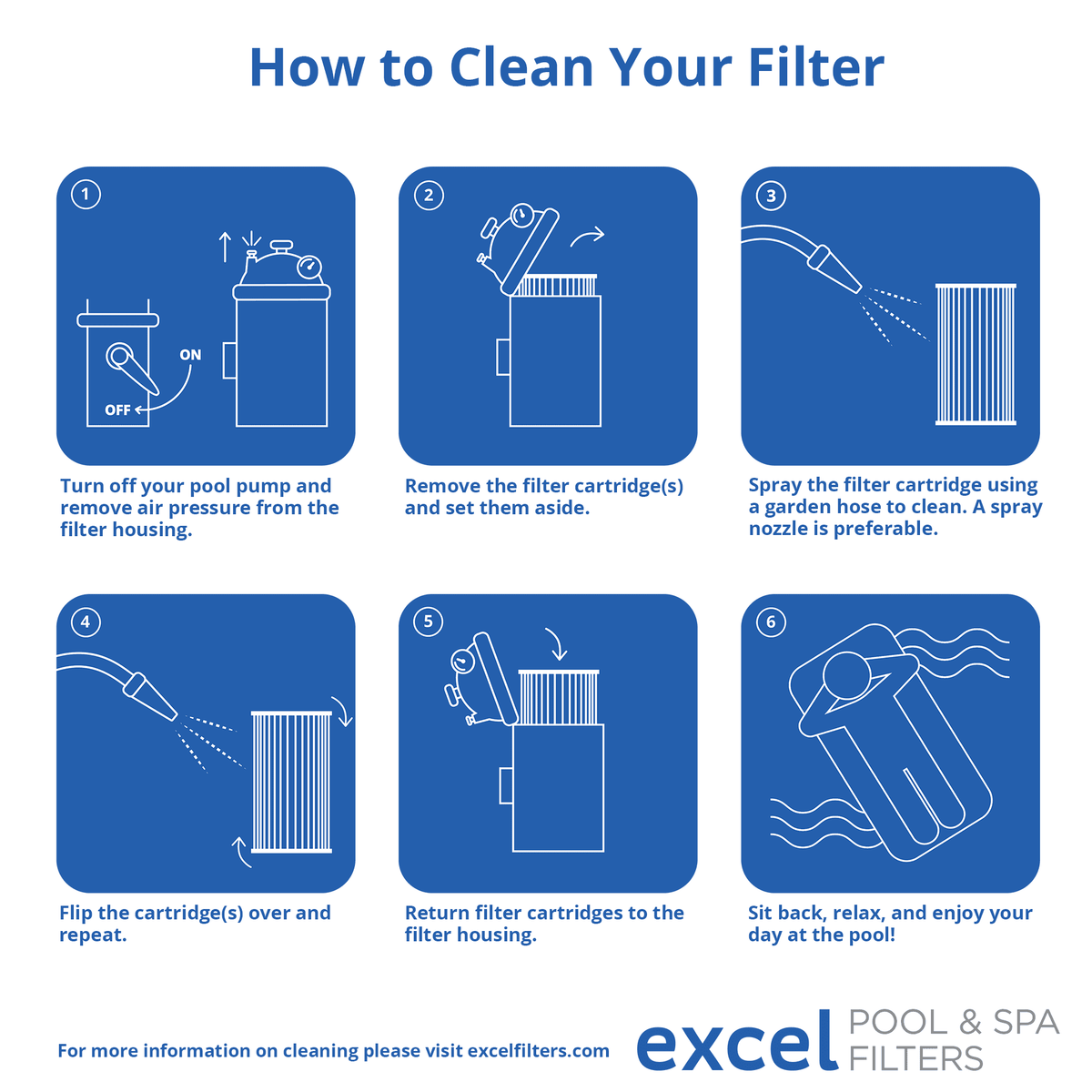 XLS-706 Replaces Filbur for C-7472, Filter Pentair 520, Pleatco Also PCC130 Pack R173578. Clean Unicel Pentair Clear Replacement FC-1978, 4
