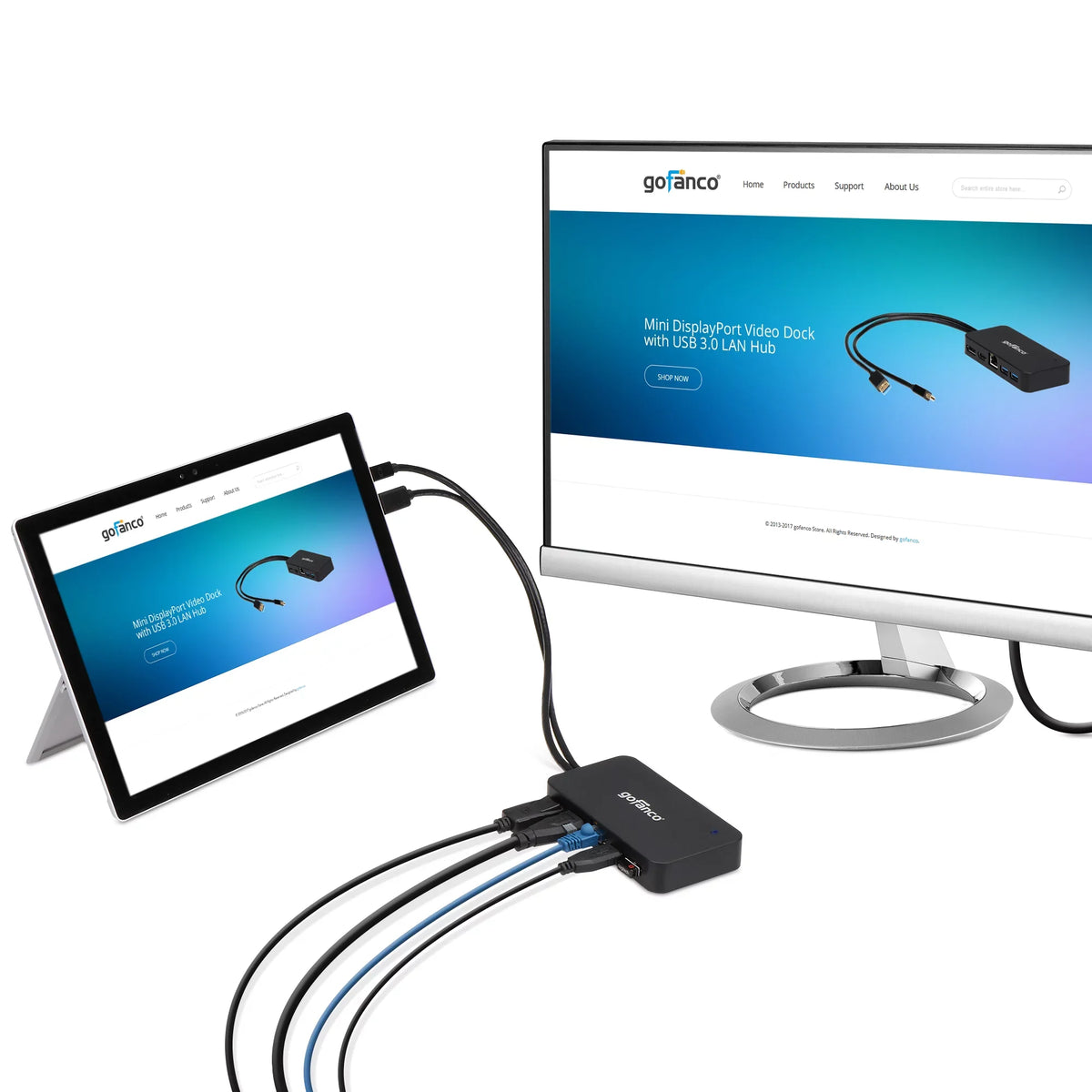 DisplayPort, Pro, 2) 3.0 and Ethernet and Video Station Thunderbolt PC USB HDMI to Adapter Output DisplayPort(Thunderbolt Hub or HDMI, Dock/Docking MacBook - Mini DP for with 2 Gigabit gofanco Surface