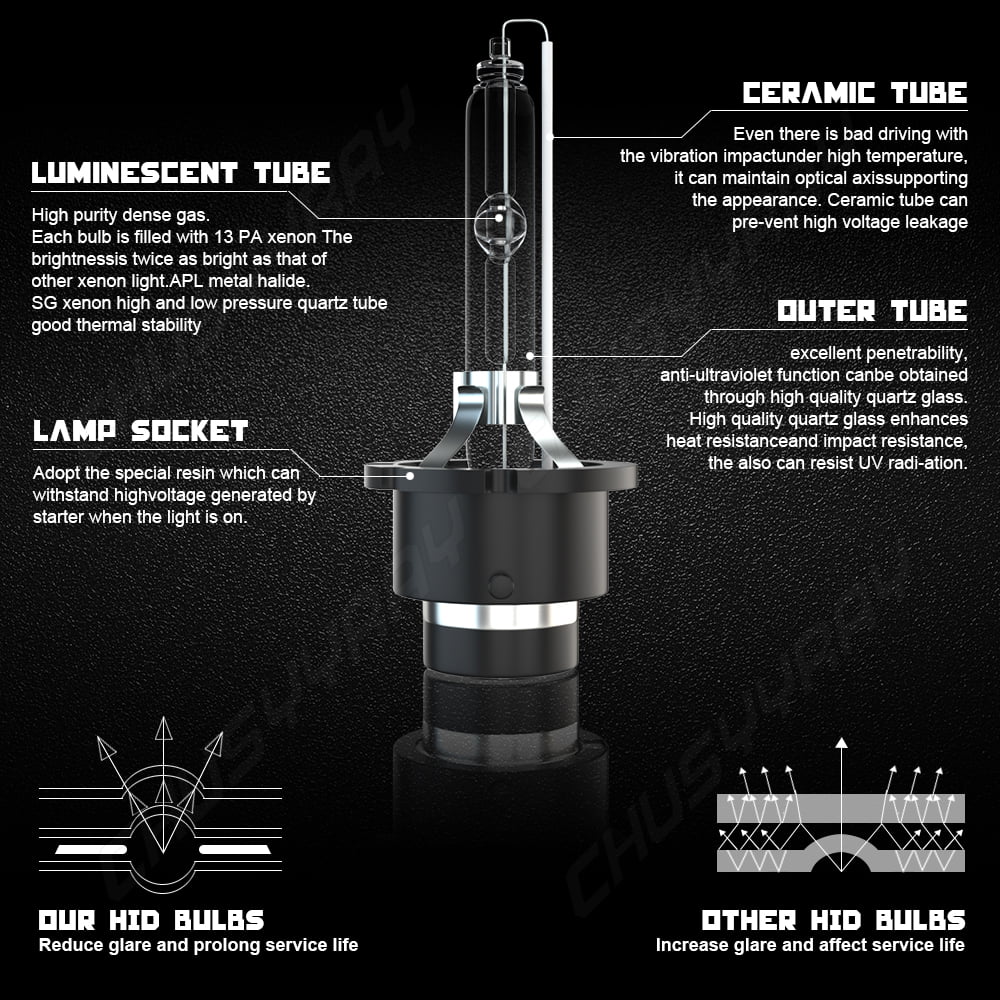 9005 Light LED HID Beam D4S D4S High Combo 6Pcs Bulbs 9005/HB3 Headlight Beam Low Fog