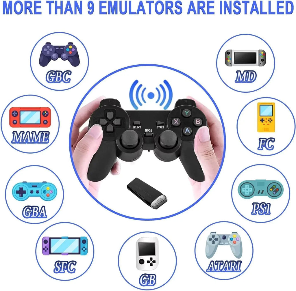 Dual Console, Emulators,with and Video Output,9 Game Stick 20000+ Wireless 2.4G Nostalgia Stick,Plug Game Retro Games,4K Game,Wireless Controllers(64G) Game Classic Play in Stick Play HD Retro Built
