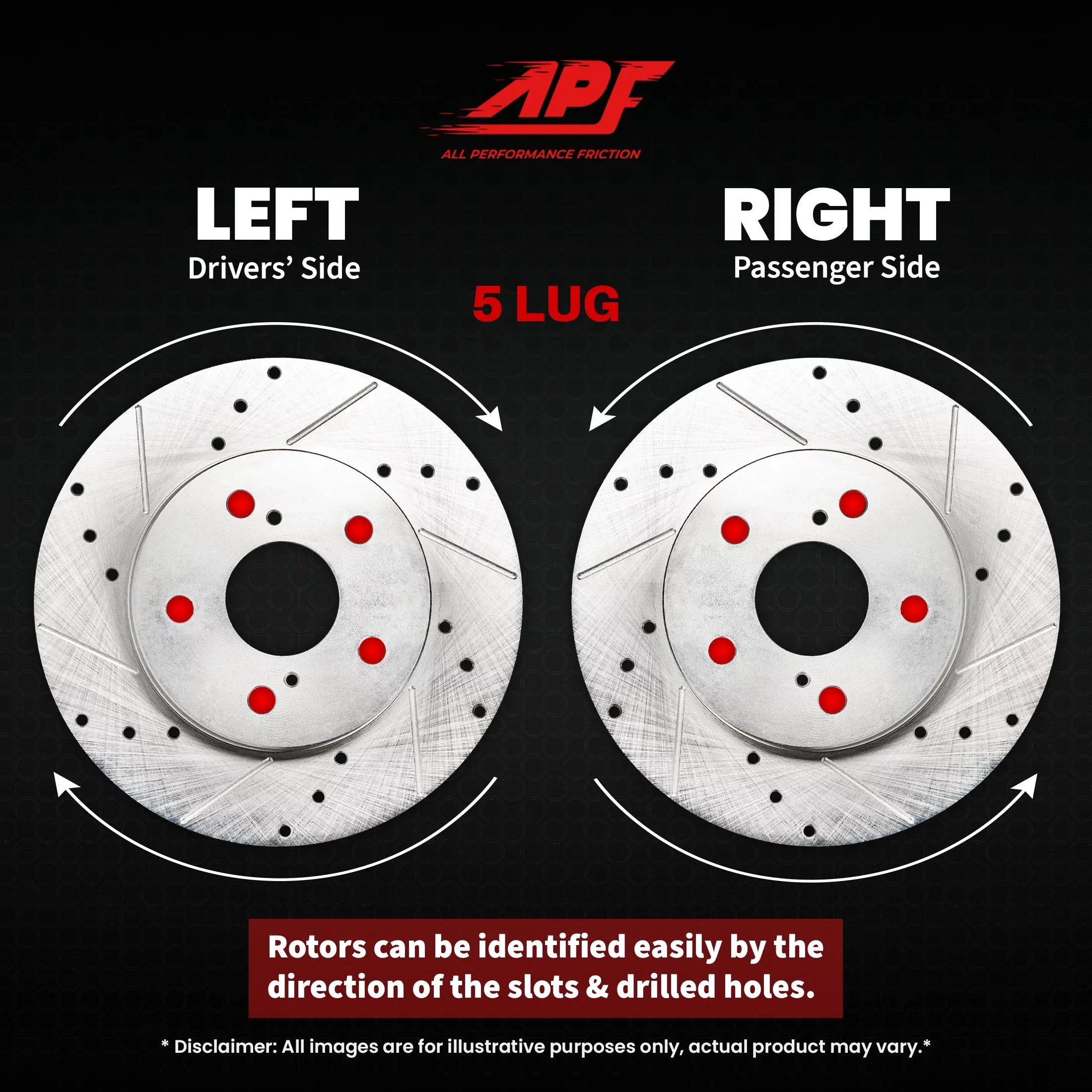 Rear 1998-2002 For Drill/Slot Ranger Brake Zinc Rotors