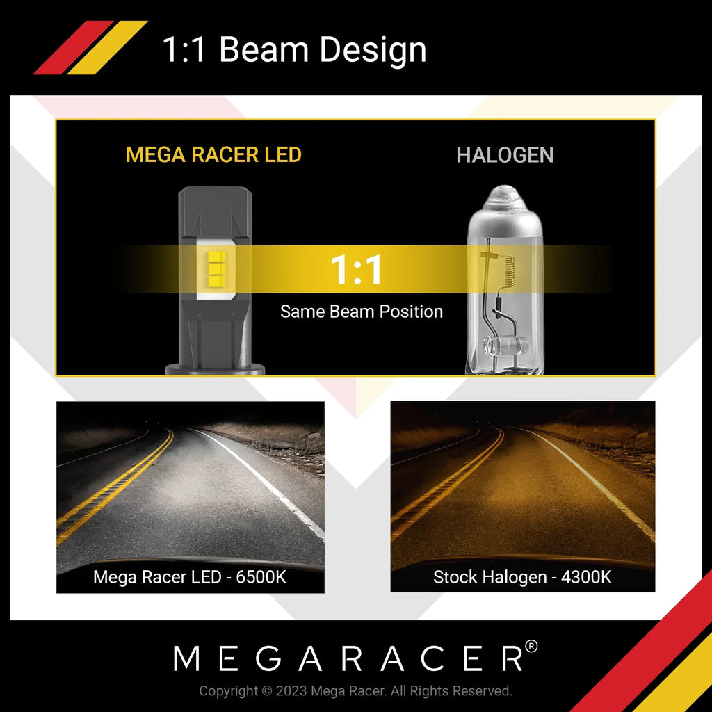 Automotive 12V LED Replacement Racer White 50W 12000LM High 2006 Bulbs Beam/ S4 Fog H9 Cool Headlight 38812 Wireless 2005 Light Audi H11 H16 S4 H8 Audi Mega 2004 6500K