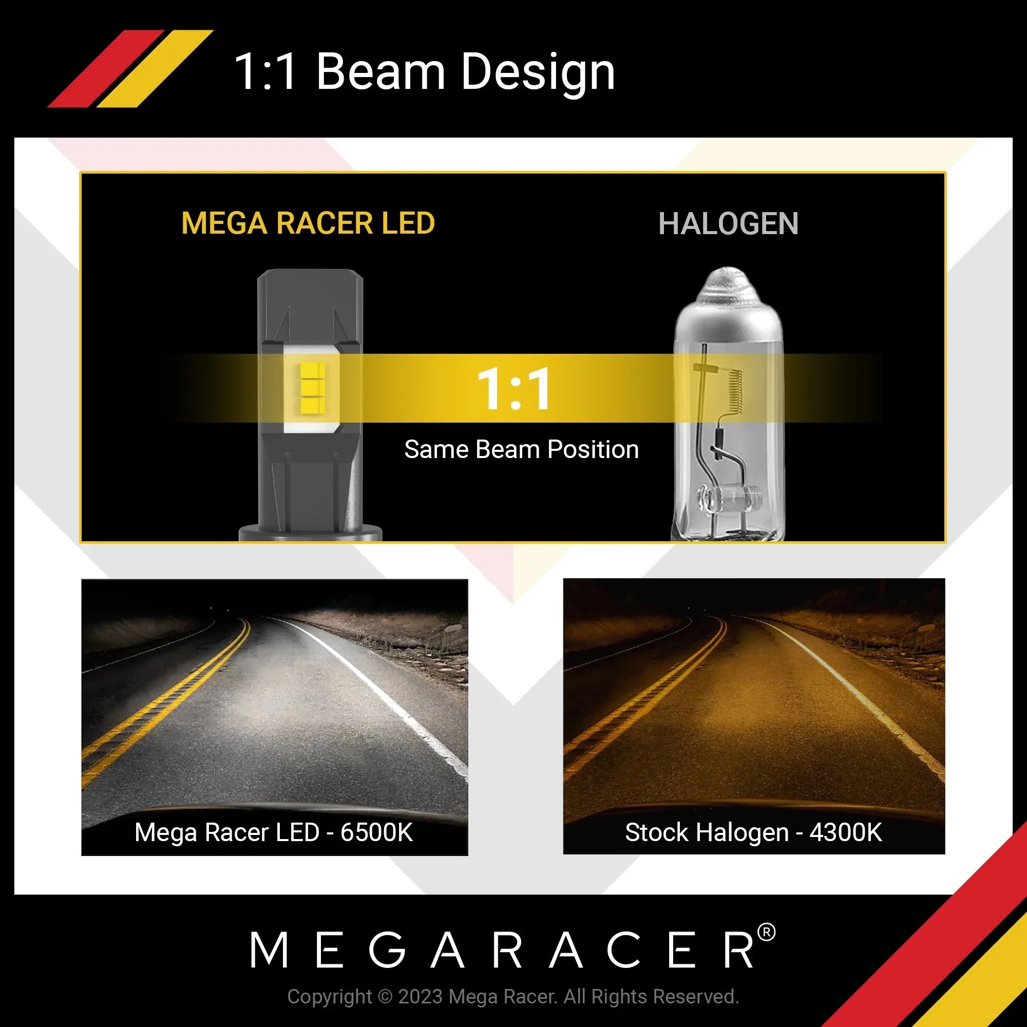 Automotive 12V LED Replacement Racer White 50W 12000LM High 2006 Bulbs Beam/ S4 Fog H9 Cool Headlight 38812 Wireless 2005 Light Audi H11 H16 S4 H8 Audi Mega 2004 6500K