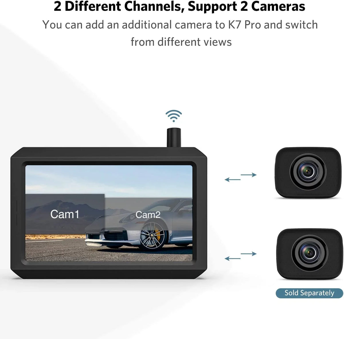 Cameras, HD View 2 TFT-LCD Car/SUV/Van/Mini K7Pro HD RV/Pickup Monitor Wireless Trucks, and for Backup Rear for Camera Waterproof 5″ Support Camera