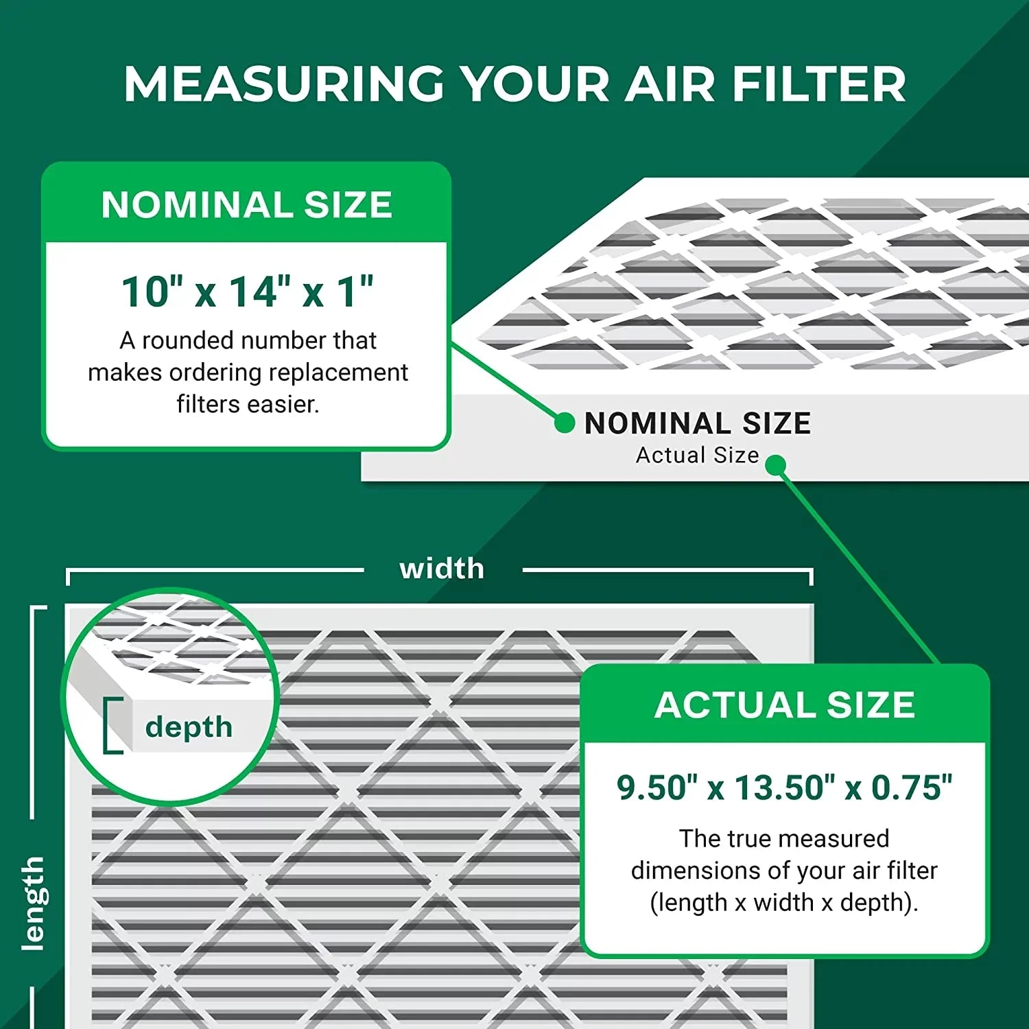 HVAC (2-Pack) Pleated Air AC 10x14x1 Filters 11 Furnace MERV Filterbuy