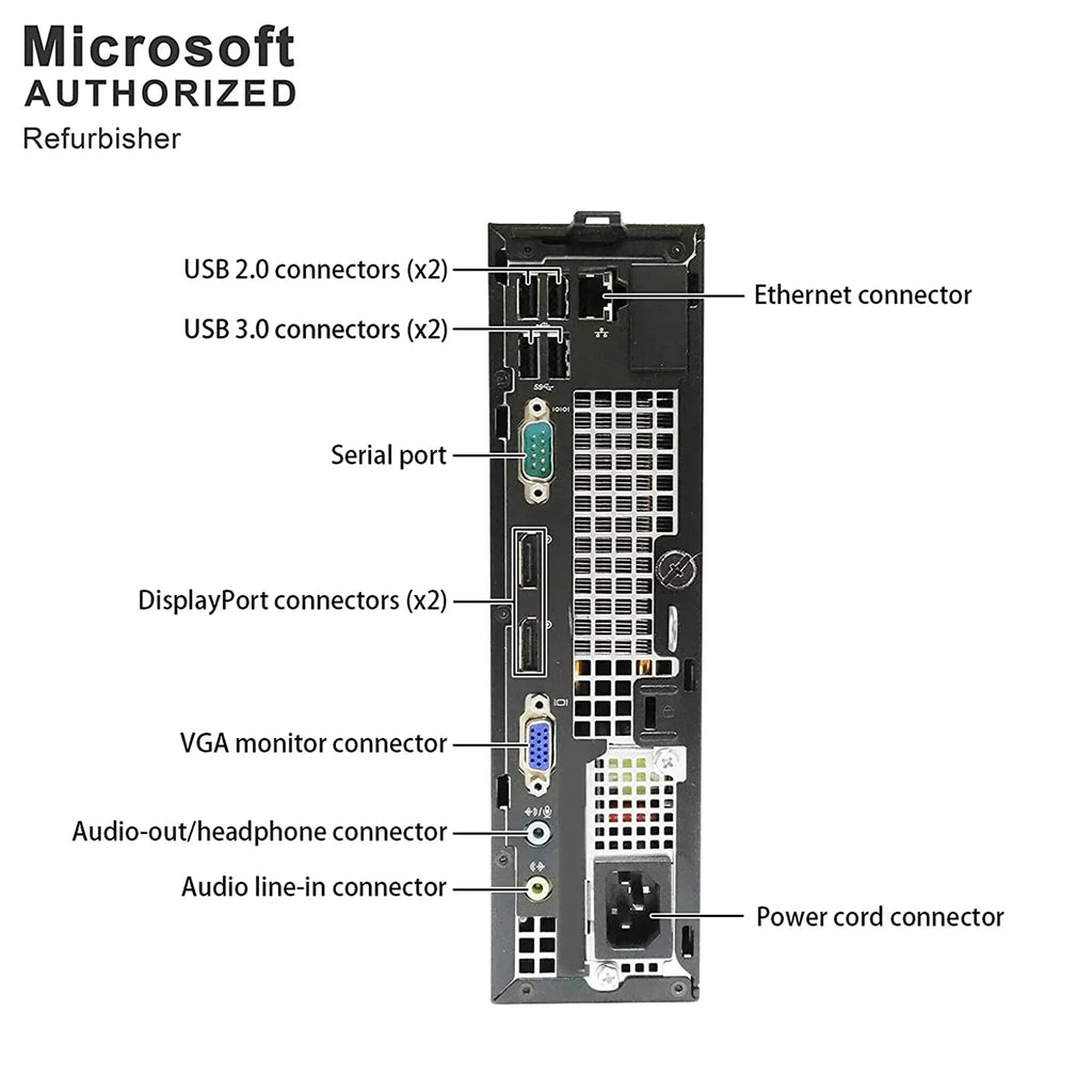Included) Drive, DDR3 Professional - 11 Intel Windows Not SATA 512SSD Gen Quad 3.20 3, PC, i5 Used OptiPlex RAM, 9010 Desktop GHz Core 64bit 16GB (Monitor Hard Computer