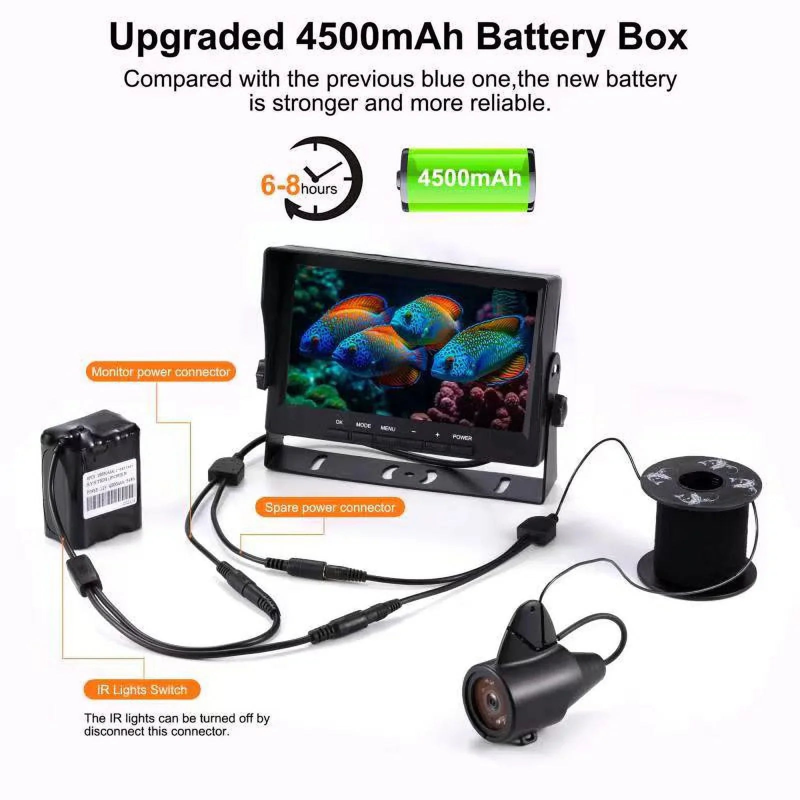 Camera inch Finder for Underwater Ice Boat Fishing Fishing Lake Kayak with Ice Bracket Fish 7 Ice Fishing