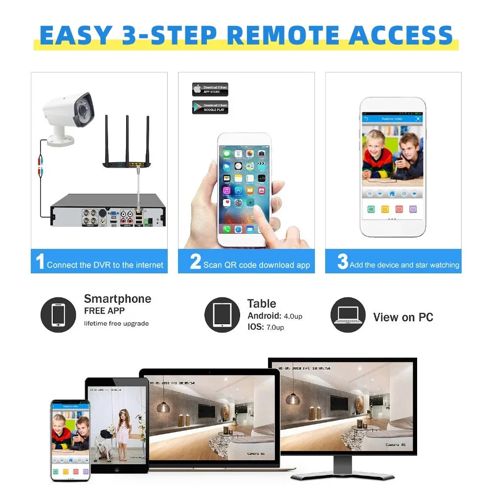 4pcs HD with Home Wireless Systems System Security 1080P Security 4CH Cameras Camera Full Wireless,DFITO