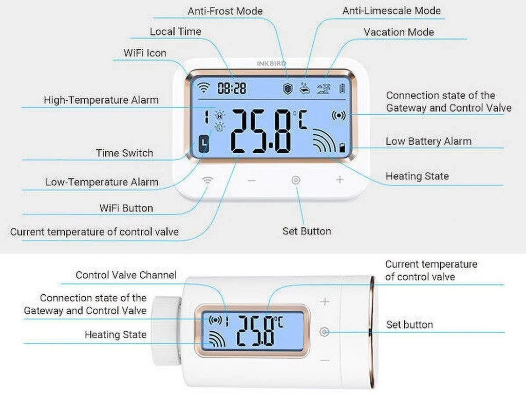 Thermostatic Intelligent Smart Controller Inkbird WiFi Digital Radiator Valve Gateway