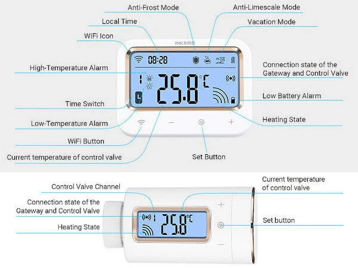 Thermostatic Intelligent Smart Controller Inkbird WiFi Digital Radiator Valve Gateway