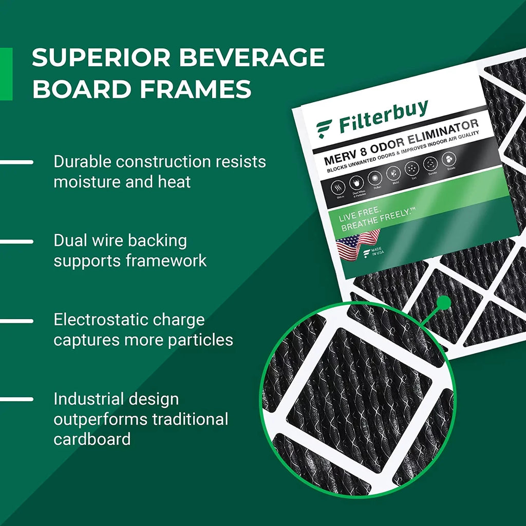 Furnace HVAC Filters Activated 25x25x1 Filterbuy Air AC Eliminator Carbon 8 (3-Pack) Odor Pleated MERV with