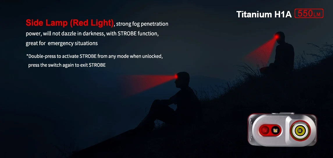 '-550 H1A -CREE Included XP-L Headlamp Lumens Klarus -Battery Rechargeable LED V6